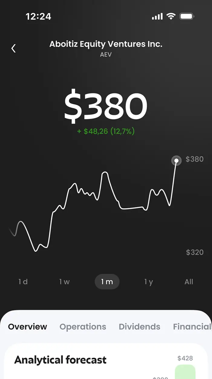 Invest